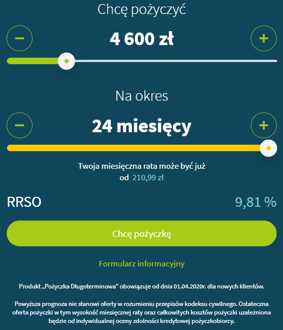 pozyczka tak to